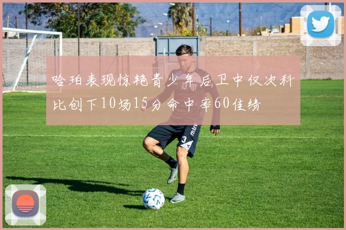 哈珀表现惊艳青少年后卫中仅次科比创下10场15分命中率60佳绩
